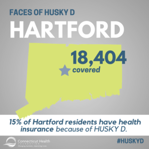 This is a graphic that shows the state of Connecticut with a star where Hartford is and text that says "18,404 covered." The rest of the graphic has text that says Faces of HUSKY D: Hartford. 15% of Hartford residents have health insurance because of HUSKY D.