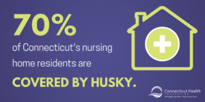 This is a graphic that shows a picture of a house and the text 70% of Connecticut's nursing home residents are covered by HUSKY.