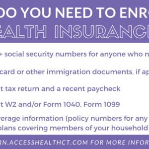 This is a graphic that says what do you need to enroll in health insurance? birthdates and social security numbers for anyone who needs coverage; visa, green card or other immigration documents, if applicable; most recent tax return and a recent paycheck; most recent W2 and/or Form 1040, Form 1099; current coverage information (policy numbers for any current health insruance plans covering members of your household) visit learn.accesshealthct.com for more information