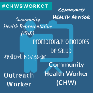 This is a graphic that has words in different places to show different names for community health workers, icnluding community health representative, community health advisor, promotra/promotores de salud, patient navigator, outreaech worker, and community health worker.