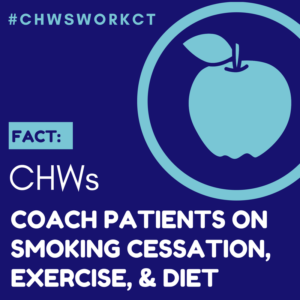 This is a graphic with a picture of an apple next to text that says Fact: CHWs coach patients on smoking cessation, exercise, & diet