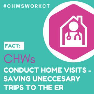 This is a graphic with a picture of a house with a doctor inside and text that says Fact: CHWs conduct home visits - saving unnecessary trips to the ER