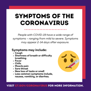 This is a graphic about the symptoms of the coronavirus.