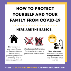 This is a graphic explaining how to protect yourself and your family from COVID-19.