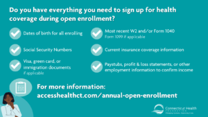 This is a graphic on a teal background that reads "Do you have everything you need to sign up for health coverage during open enrollment?" There is a list of all of the documents needed for open enrollment next to a checklist icon. There is a link to Access Health CT's open enrollment website. In the bottom left corner, there is an illustration of a Black woman with a thought bubble over her head with a checklist inside of it.